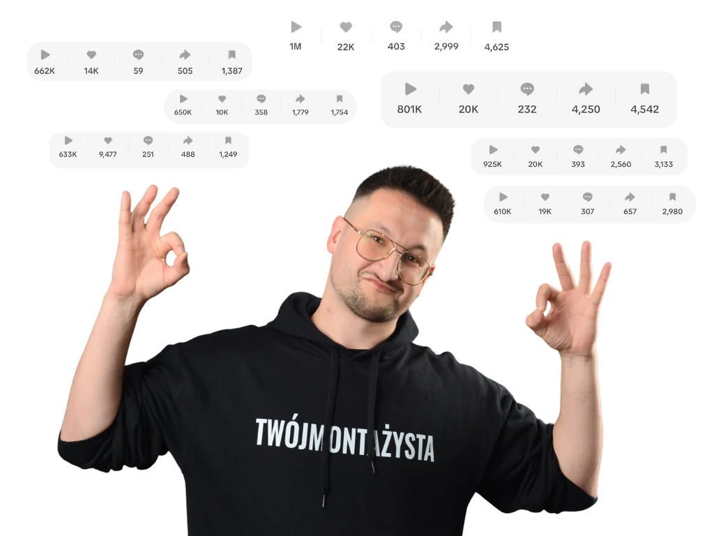 Krzysztof Wittchen i statystyki wyświetleń